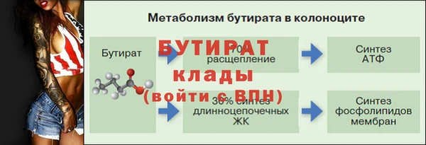 стаф Балабаново